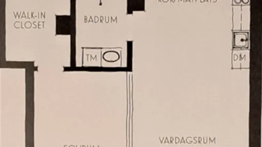 Lägenheter i Södermalm - foto 11