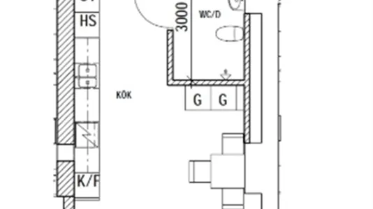 Lägenheter i Örebro - foto 6