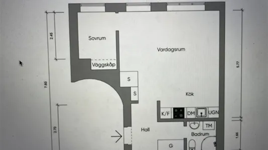 Lägenheter i Östermalm - foto 4