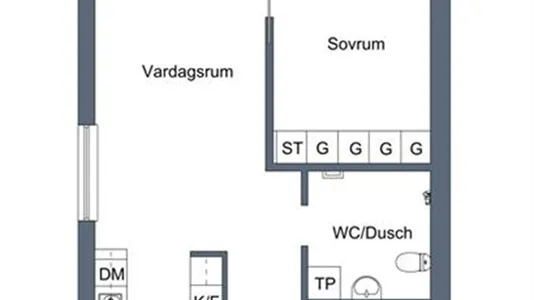 Lägenheter i Norrköping - foto 14