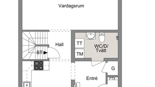 Hus i Landskrona - foto 6