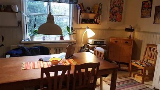 Lägenheter i Söderort - foto 2