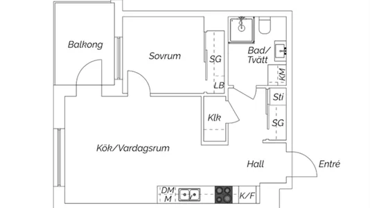 Lägenheter i Limhamn/Bunkeflo - foto 7