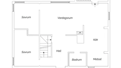 Södertälje - 5rok - 13mån - 19.550kr/mån