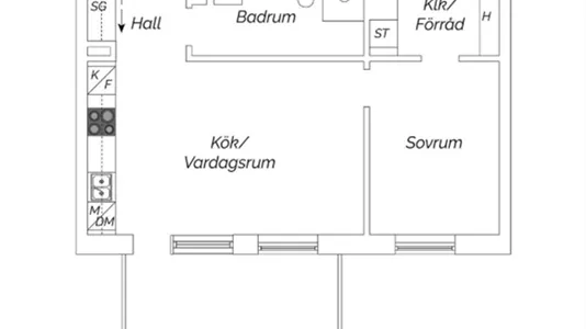 Lägenheter i Helsingborg - foto 4