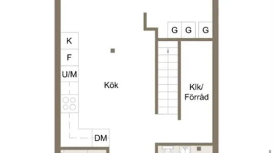 Lägenheter i Eskilstuna - foto 10