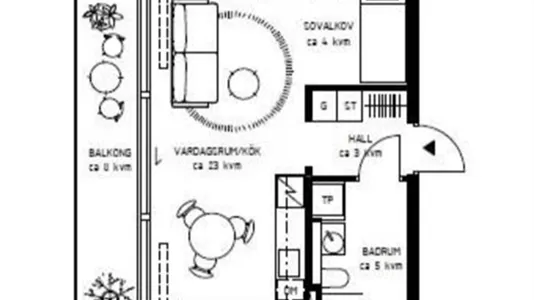 Lägenheter i Gärdet/Djurgården - foto 2