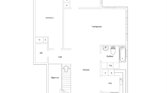 Lägenheter i Lund - foto 11