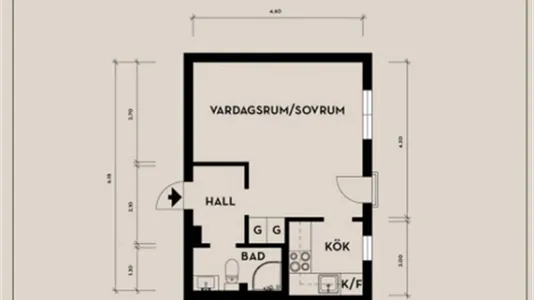 Lägenheter i Majorna-Linné - foto 9