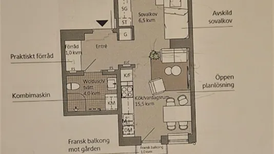 Lägenheter i Lund - foto 2