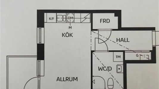 Lägenheter i Botkyrka - foto 2