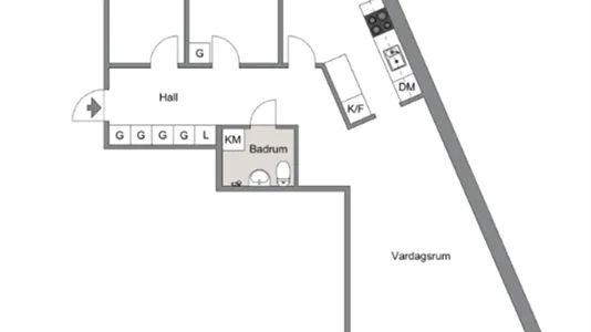 Lägenheter i Uppsala - foto 1