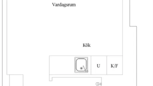 Lägenheter i Östermalm - foto 7