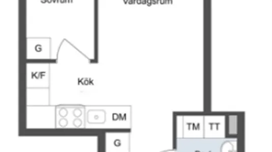 Lägenheter i Botkyrka - foto 5