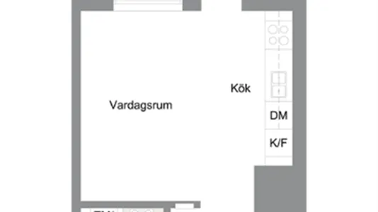 Lägenheter i Limhamn/Bunkeflo - foto 9