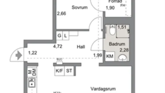 Lägenheter i Södertälje - foto 13