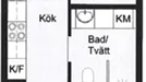 Lägenhet att hyra, Malmö Centrum, <span class="blurred street" onclick="ProcessAdRequest(3606526)"><span class="hint">Se gatunamn</span>[xxxxxxxxxx]</span> - Ca. 90m2, Ca. 15 000&nbsp;kr.