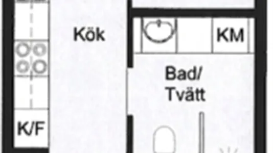 Lägenheter i Malmö Centrum - foto 1