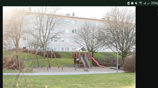 Lägenheter i Borås - foto 13