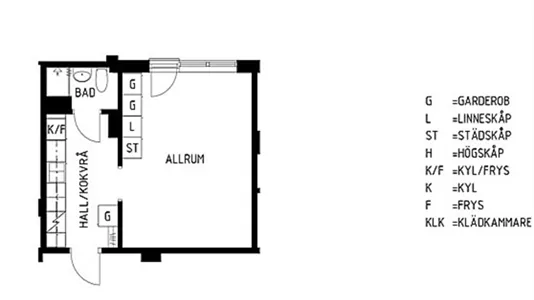 Lägenheter i Linköping - foto 1