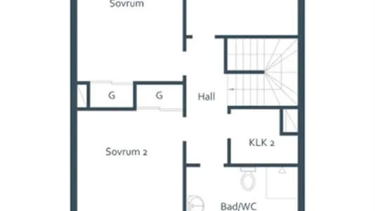 Hus i Limhamn/Bunkeflo - foto 14