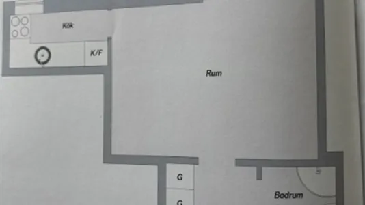 Lägenheter i Söderort - foto 2