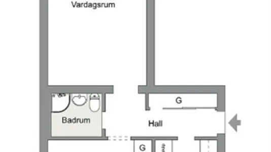 Lägenheter i Uppsala - foto 9