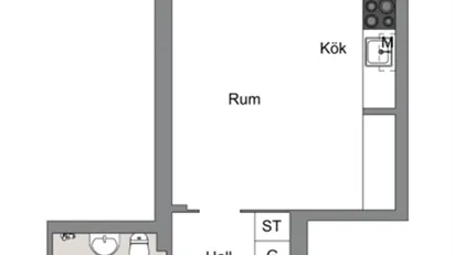Västerås - 1rok - tillsv - 7.500kr/mån