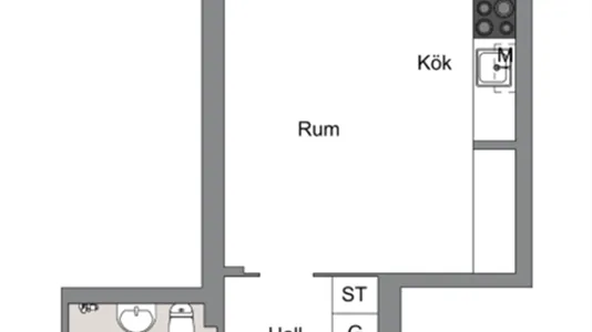 Lägenheter i Västerås - foto 1