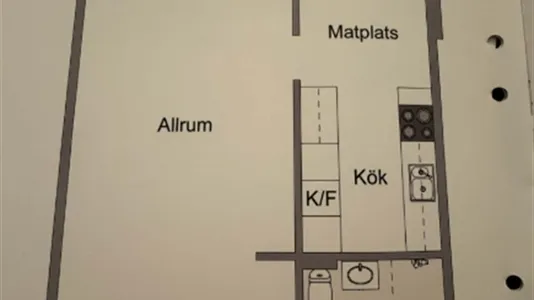 Lägenheter i Sollentuna - foto 5