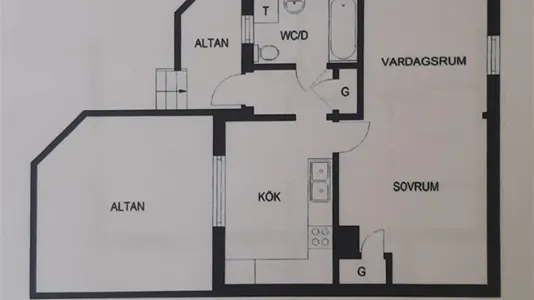 Lägenheter i Nyköping - foto 6
