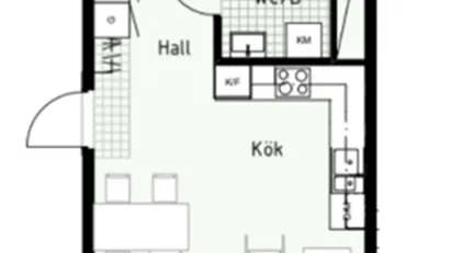 Uppsala - 2rok - 7mån - 13.894kr/mån