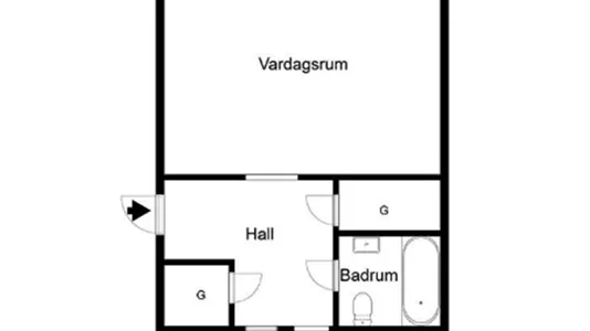 Lägenheter i Malmö Centrum - foto 10