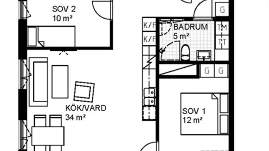 Lägenheter i Askim-Frölunda-Högsbo - foto 10