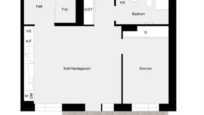Hyreslägenhet  i  Lund