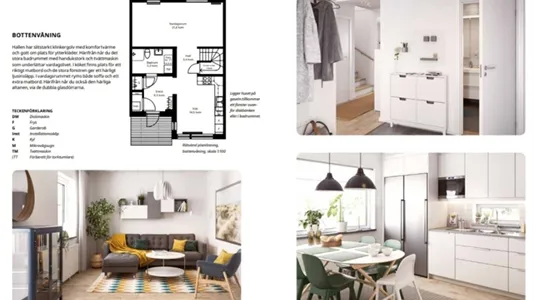 Hus i Örebro - foto 3