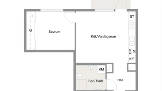 Lägenheter i Malmö Centrum - foto 10