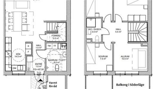 Hus i Göteborg Centrum - foto 10