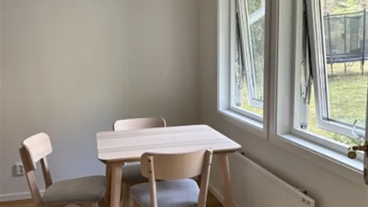 Lägenheter i Nacka - foto 6