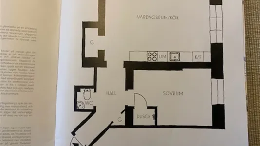 Lägenheter i Södermalm - foto 11