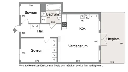 Lägenheter i Strängnäs - foto 4