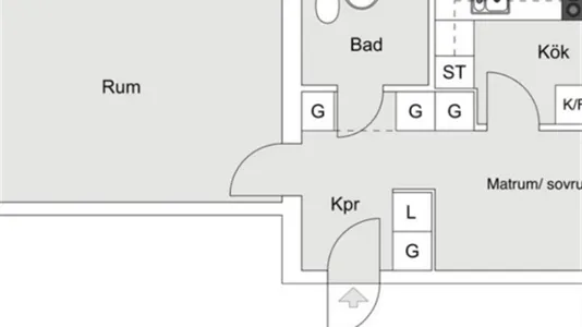 Lägenheter i Hammarbyhamnen - foto 8