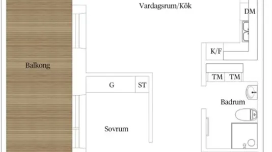 Lägenheter i Borås - foto 1