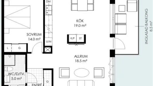 Lägenheter i Örebro - foto 1