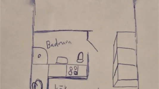 Lägenheter i Östersund - foto 6