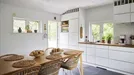 Hus att hyra, Värmdö, Ingarö, &lt;span class=&quot;blurred street&quot; onclick=&quot;ProcessAdRequest(2456640)&quot;&gt;&lt;span class=&quot;hint&quot;&gt;Se gatunamn&lt;/span&gt;[xxxxxxxxxx]&lt;/span&gt;