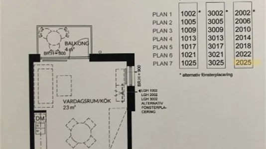Lägenheter i Haninge - foto 11