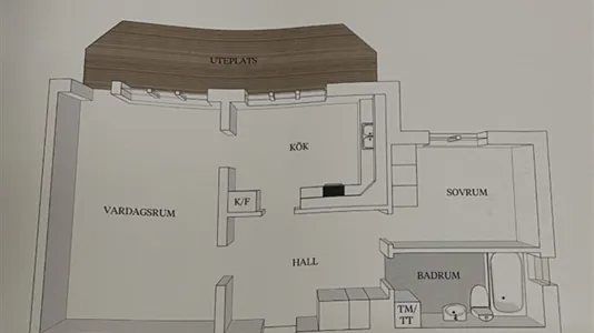 Lägenheter i Södermalm - foto 8