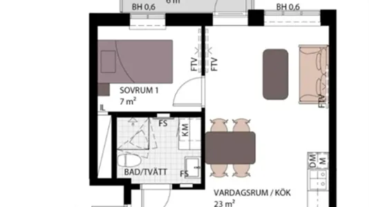 Lägenheter i Göteborg Östra - foto 2