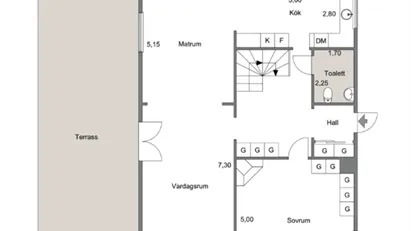Södertälje - 8rok - 6mån - 14.950kr/mån